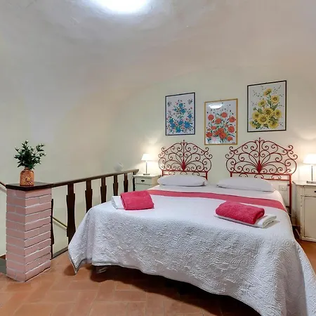 Florentine Style *